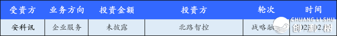 112834i9u6gnend0a06n5r
