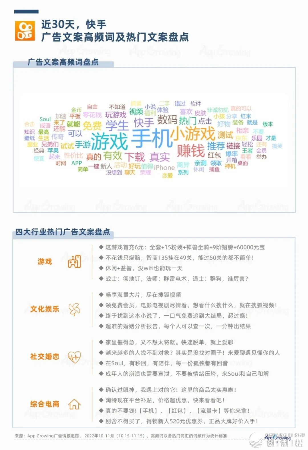 远90天流质仄台投搁察看：抖音衣饰鞋包占比年夜，快脚游玩 ...-9.jpg