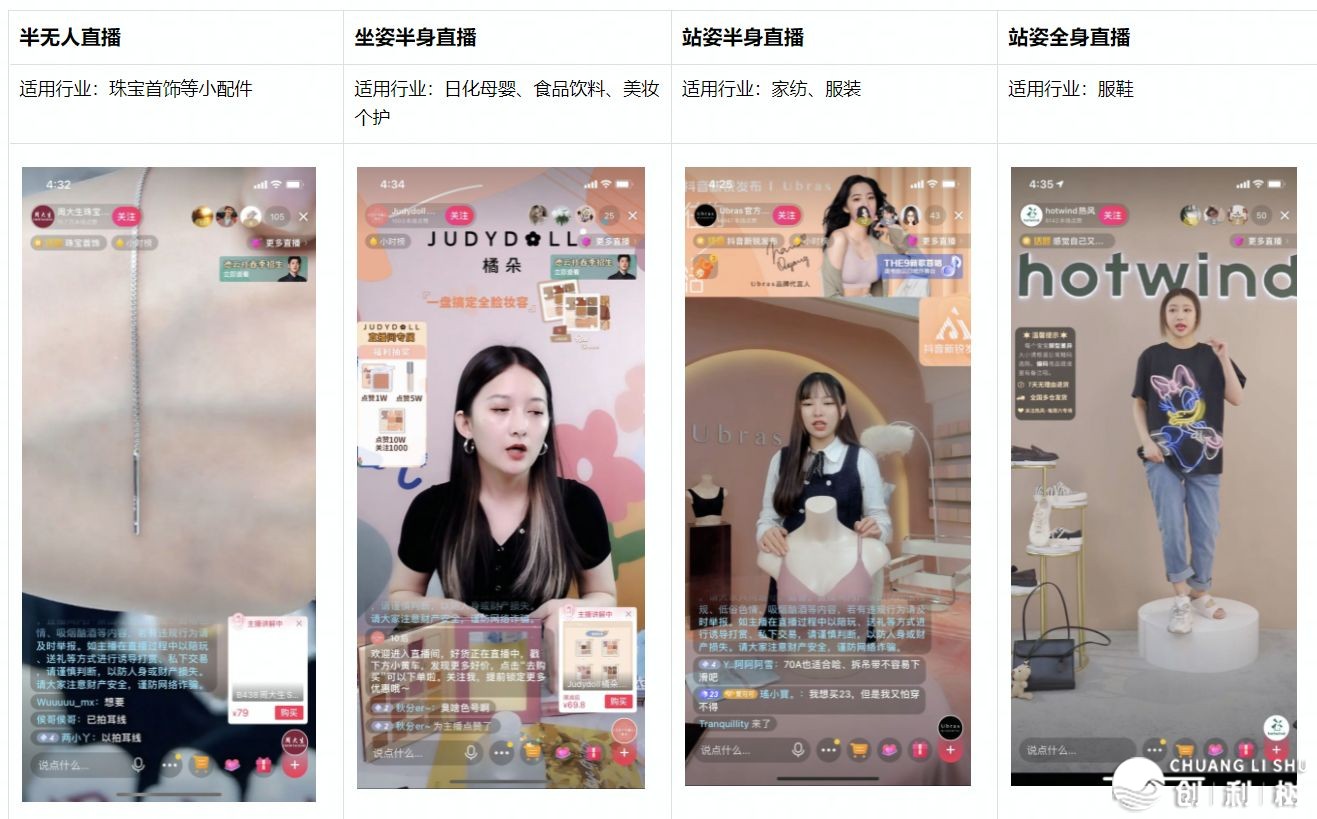 昔日头条怎样付费推行?