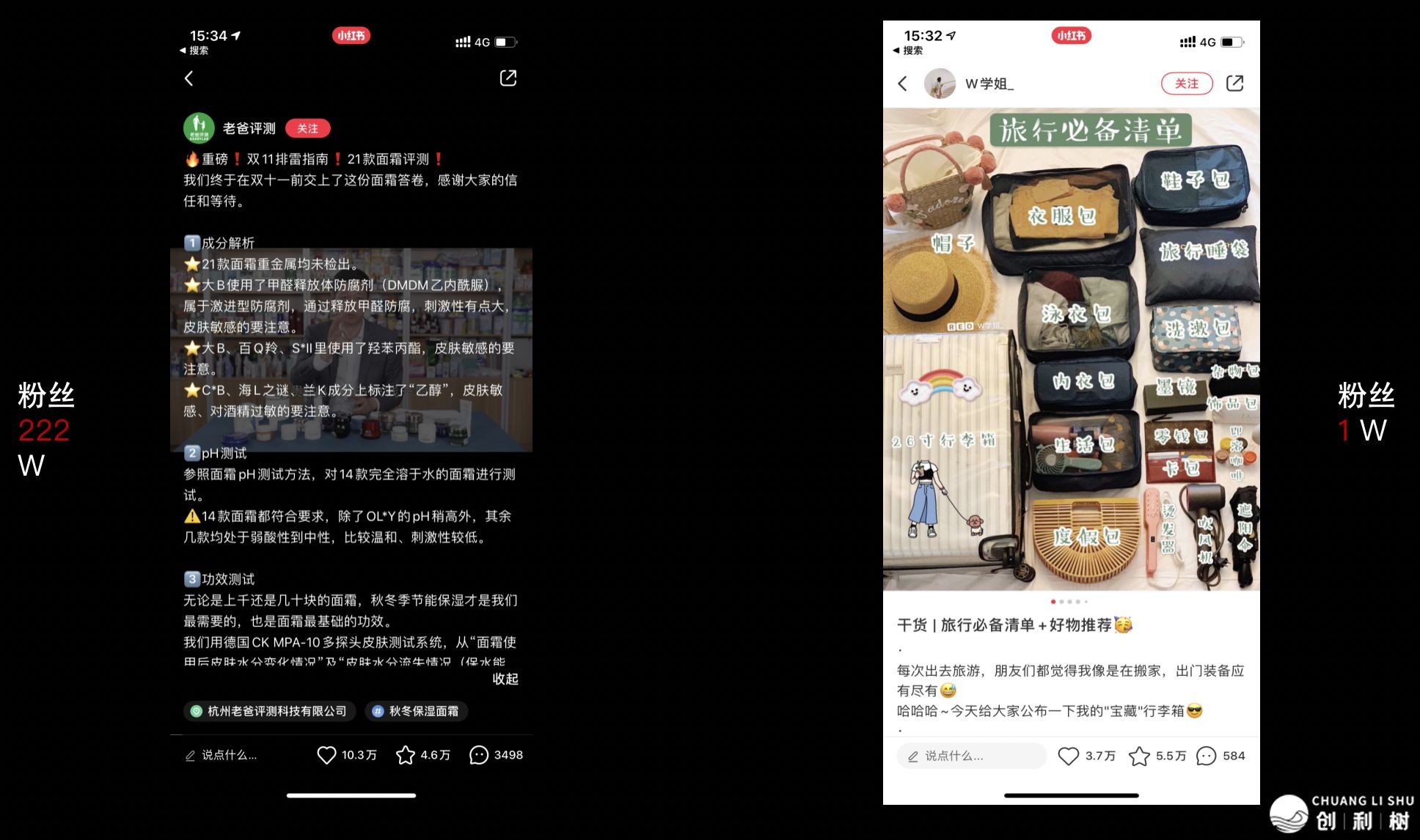 如何在小红书上打造爆款笔记？从头图、内容、关键词密度 ...