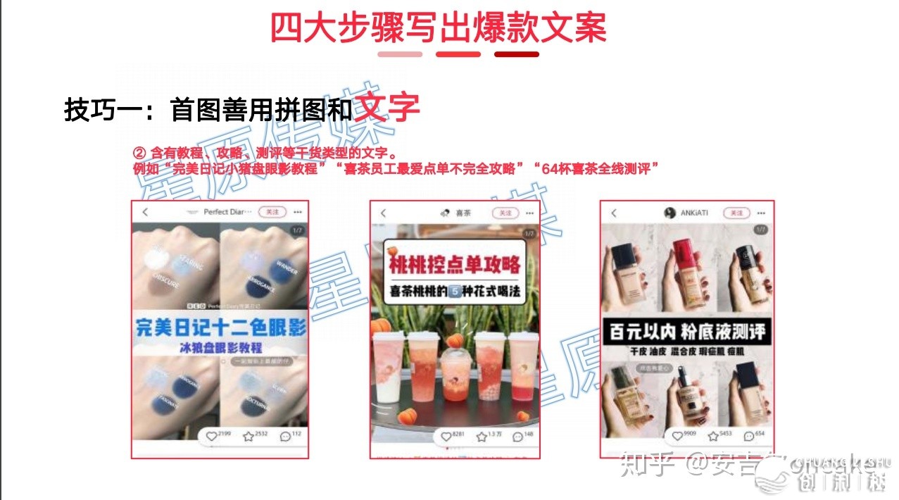 如何在小红书上打造爆款笔记？从头图、内容、关键词密度 ...