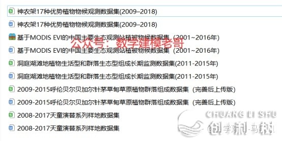 2023美赛数据怎样找？