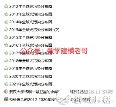 2023美赛数据怎样找？