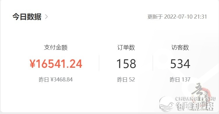 望频号戴货名目弄法，单日成本6千，选品思路阐发！-1.jpg