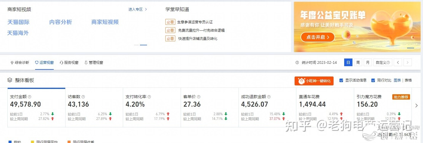 无货源电商真的可以做吗？