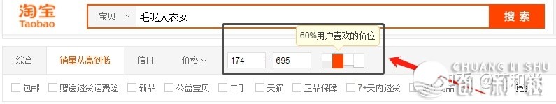 无货源电商真的可以做吗？