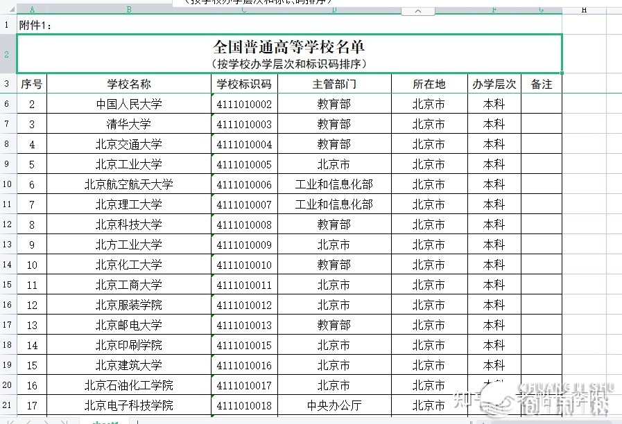 如何精准引流大先生?