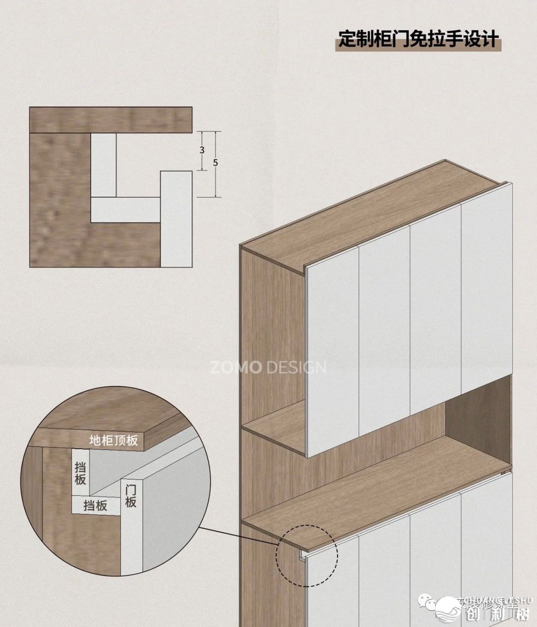 新房装修想做全屋定制，有哪些建议？