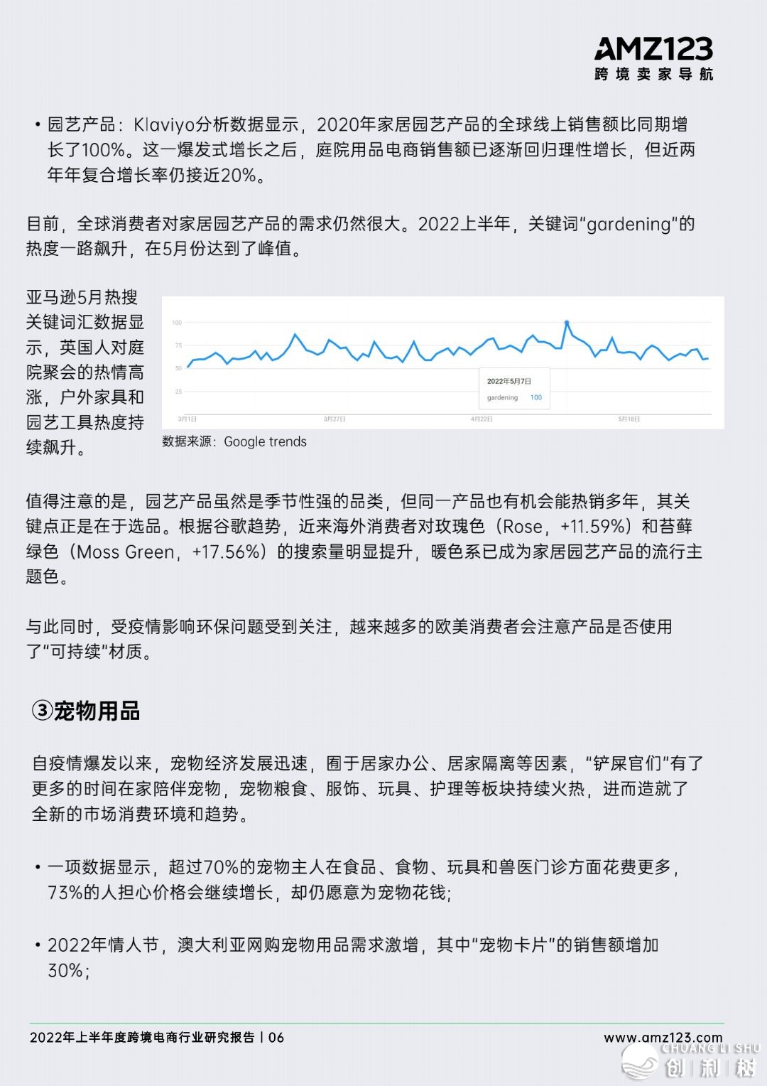 2022年做跨境电商将会面临哪些成绩？