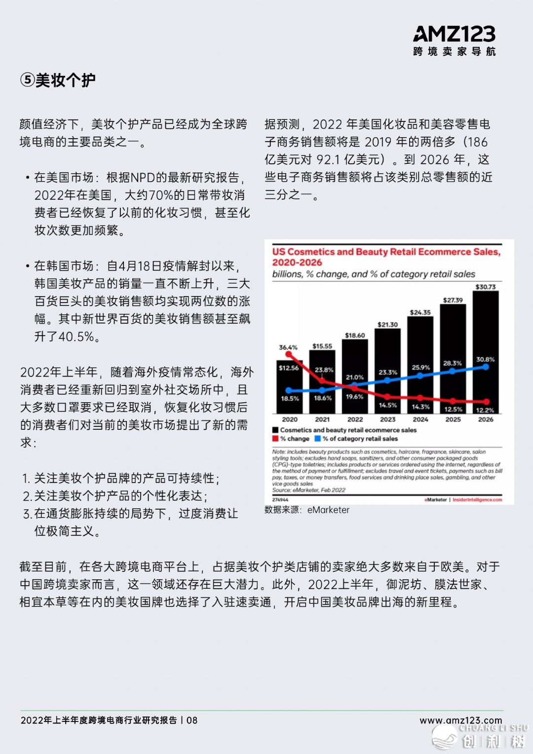 2022年做跨境电商将会面临哪些成绩？