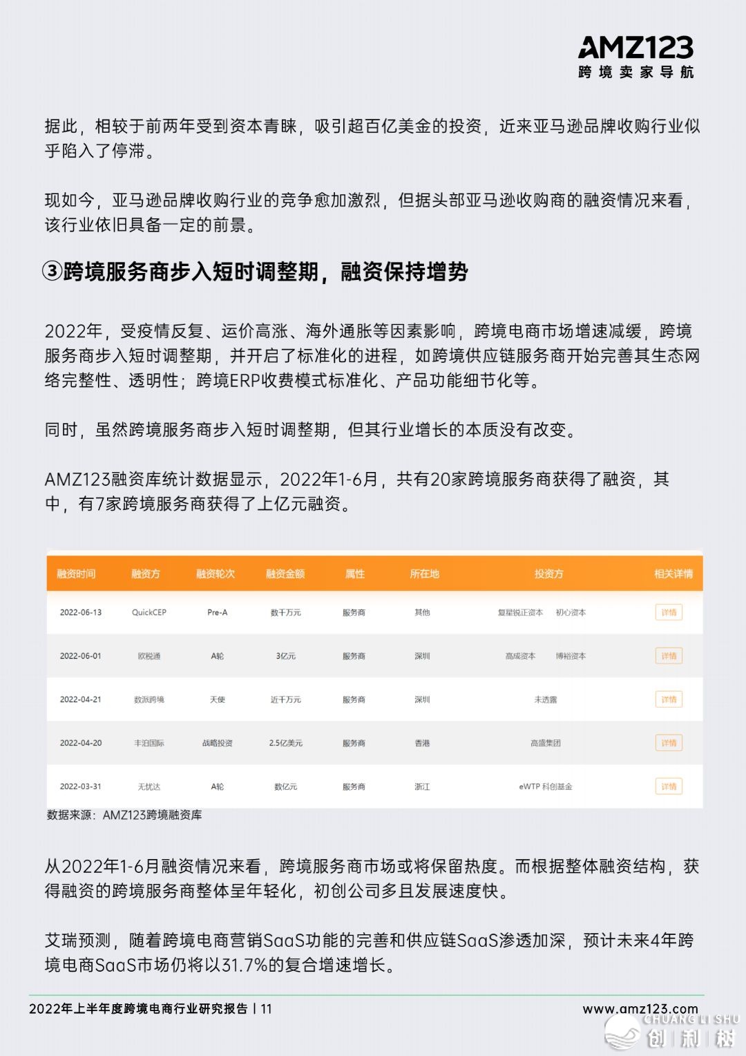 2022年做跨境电商将会面临哪些成绩？