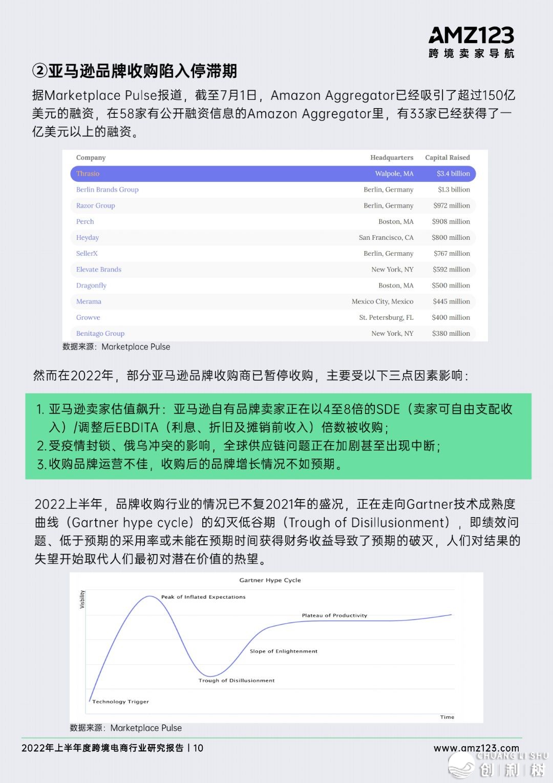 2022年做跨境电商将会面临哪些成绩？