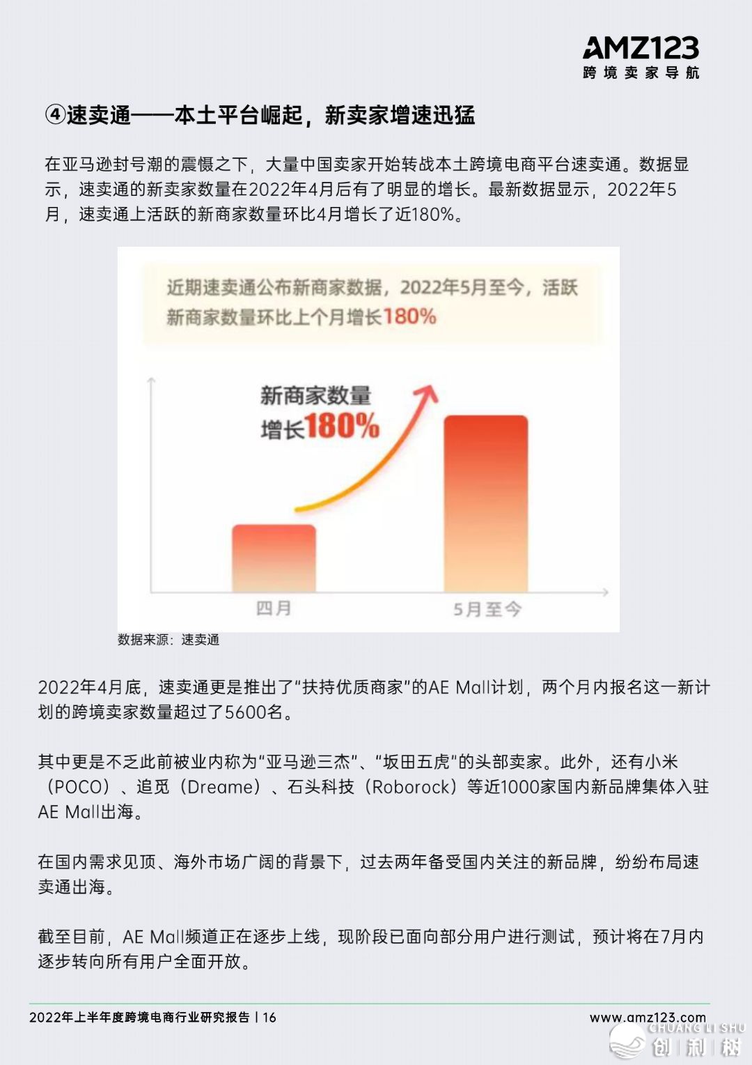 2022年做跨境电商将会面临哪些成绩？