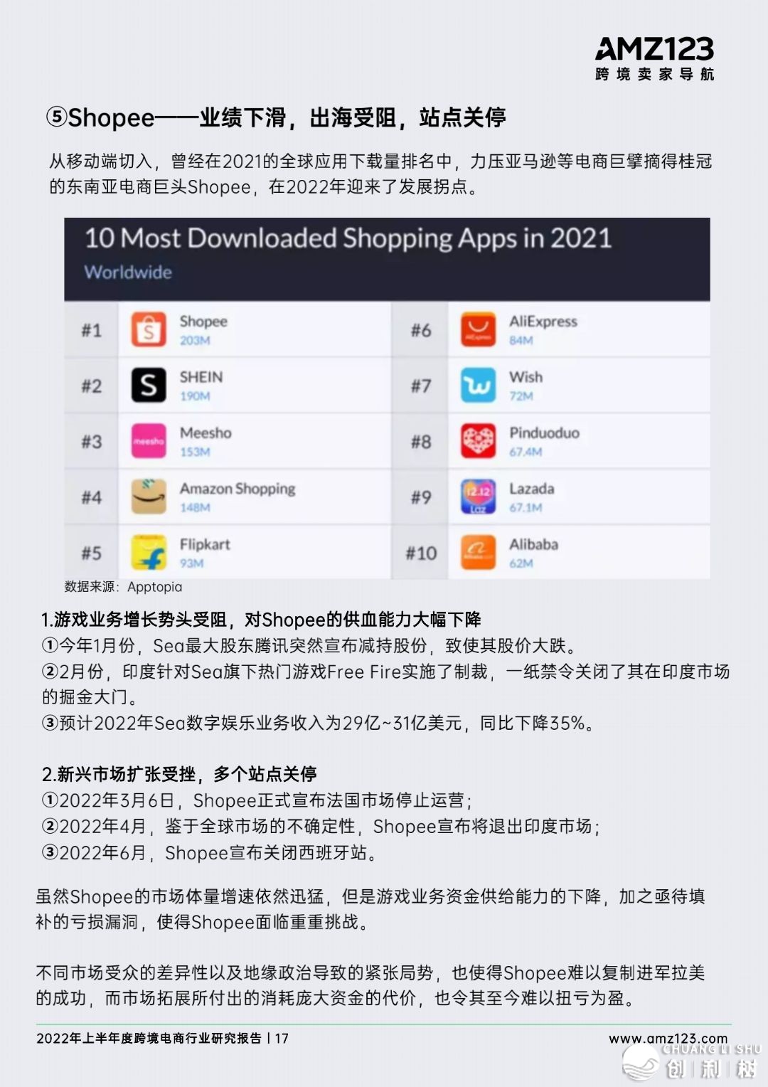 2022年做跨境电商将会面临哪些成绩？
