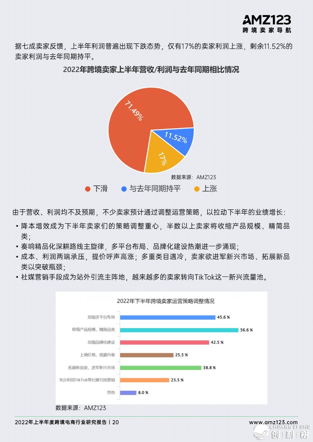 2022年做跨境电商将会面临哪些成绩？