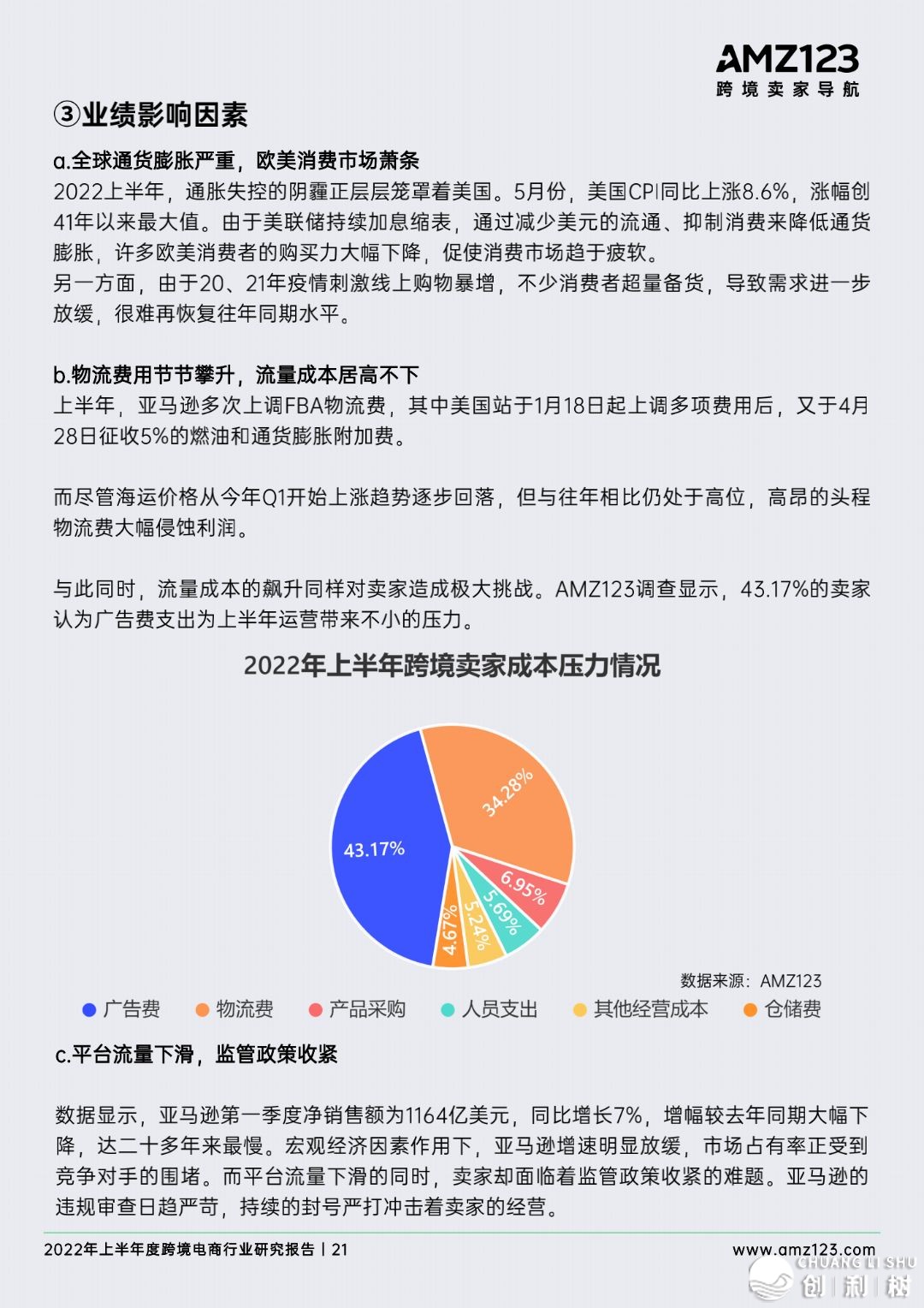 2022年做跨境电商将会面临哪些成绩？