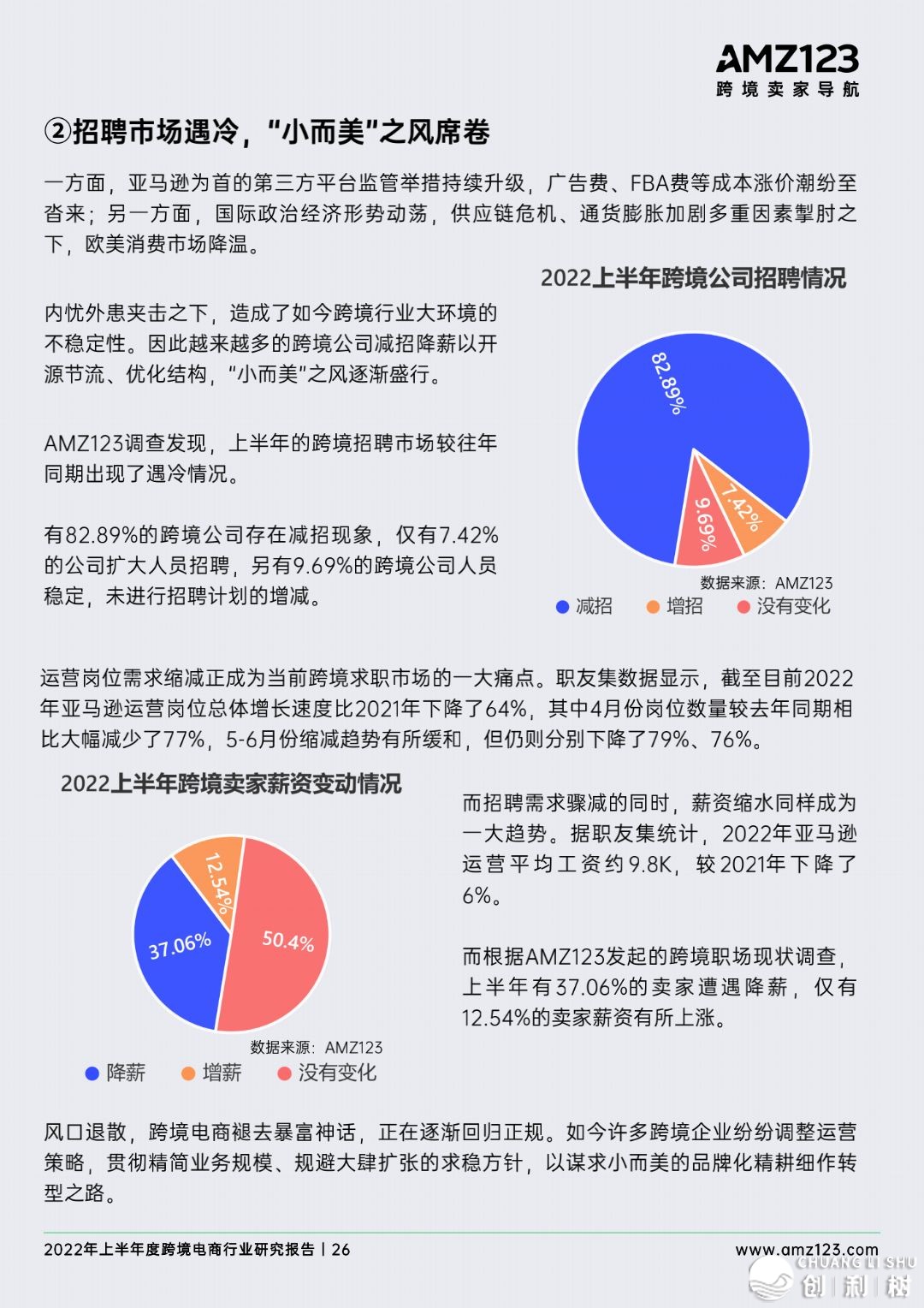 2022年做跨境电商将会面临哪些成绩？