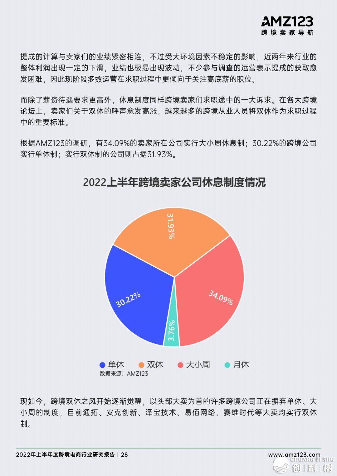 2022年做跨境电商将会面临哪些成绩？