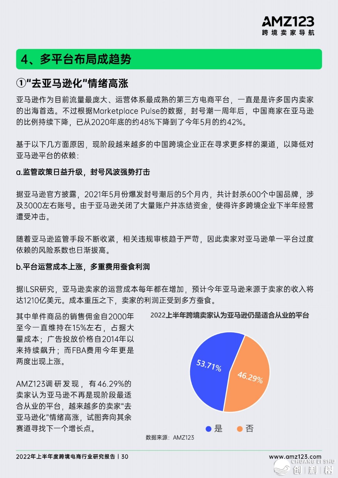 2022年做跨境电商将会面临哪些成绩？