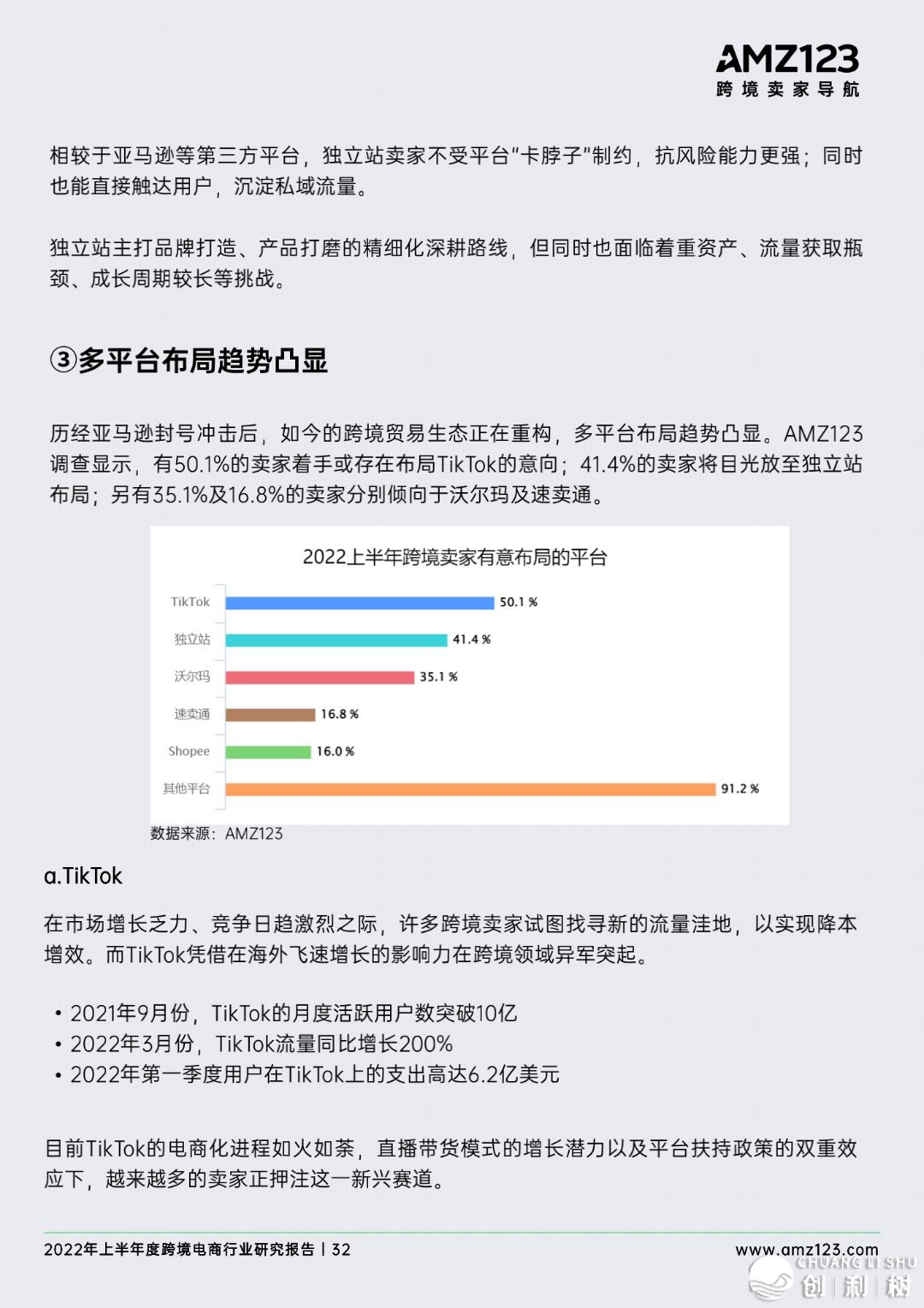 2022年做跨境电商将会面临哪些成绩？