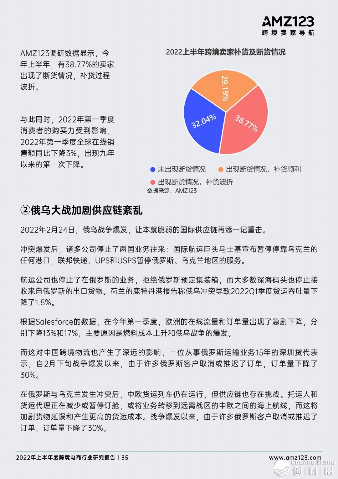 2022年做跨境电商将会面临哪些成绩？