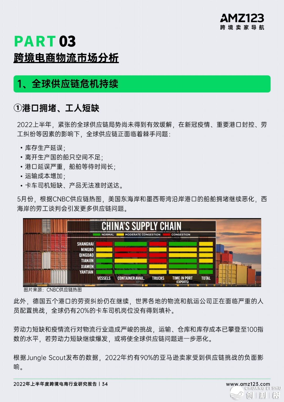 2022年做跨境电商将会面临哪些成绩？