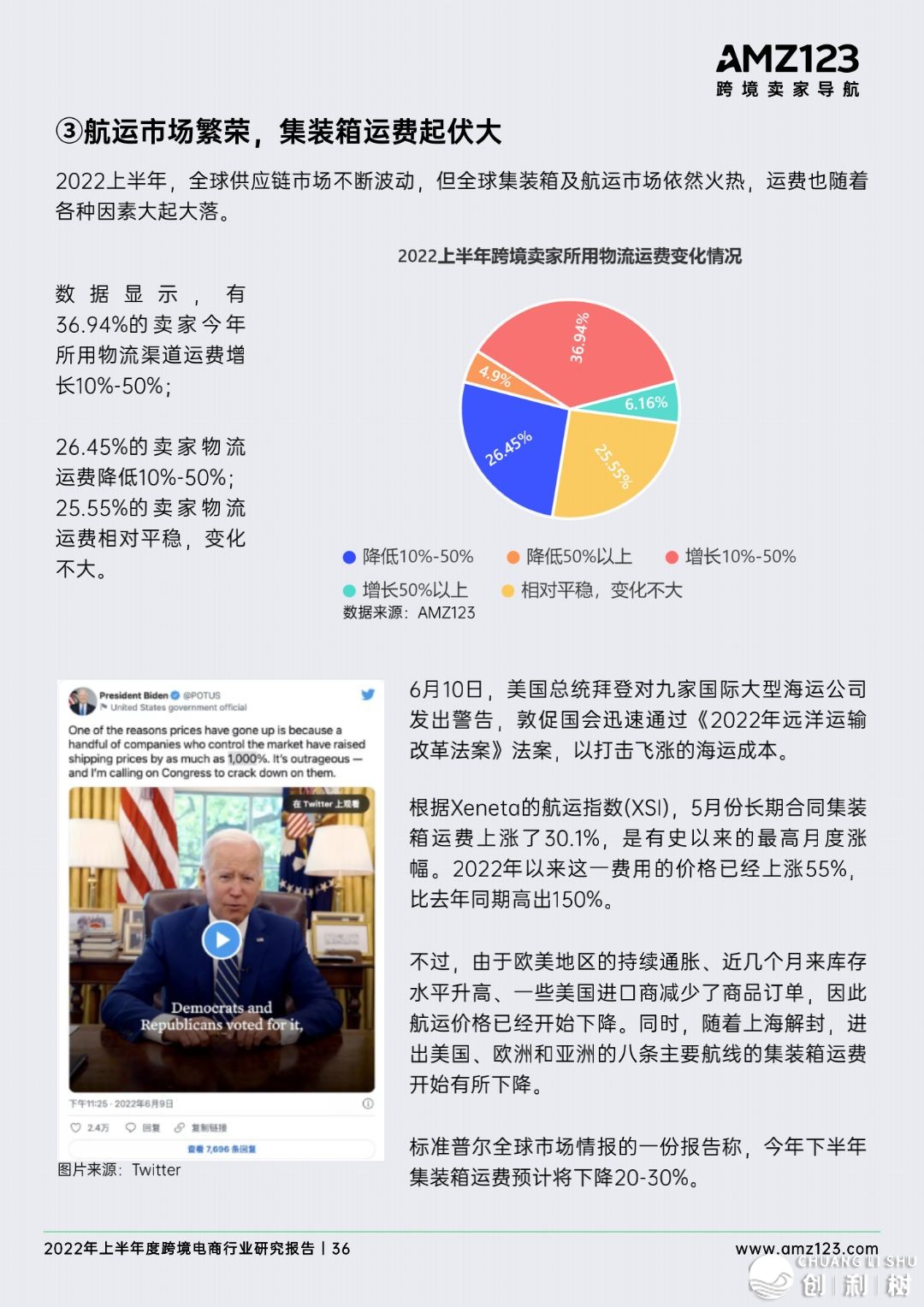 2022年做跨境电商将会面临哪些成绩？