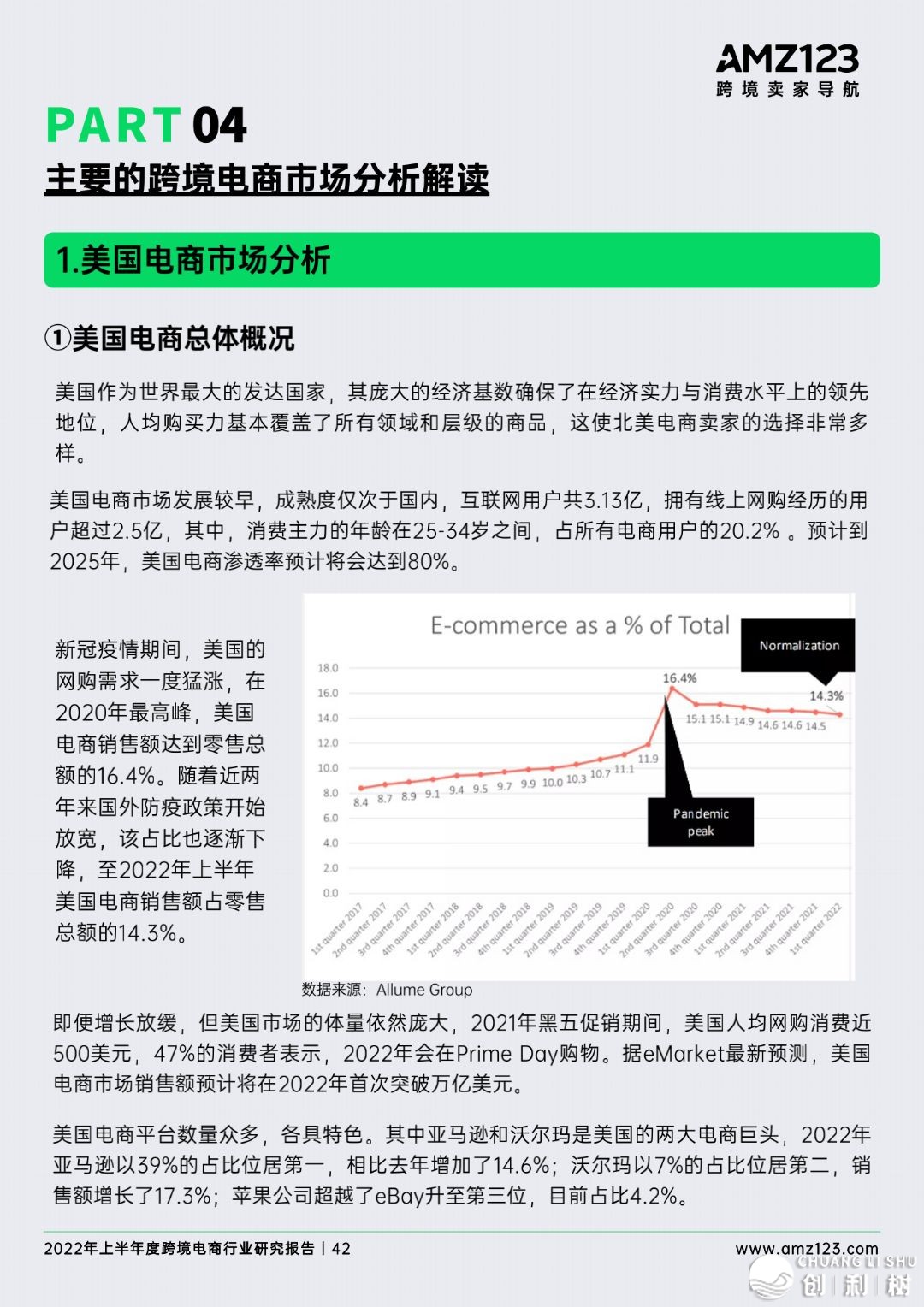 2022年做跨境电商将会面临哪些成绩？