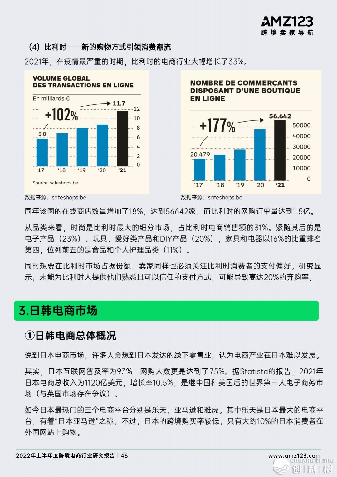 2022年做跨境电商将会面临哪些成绩？