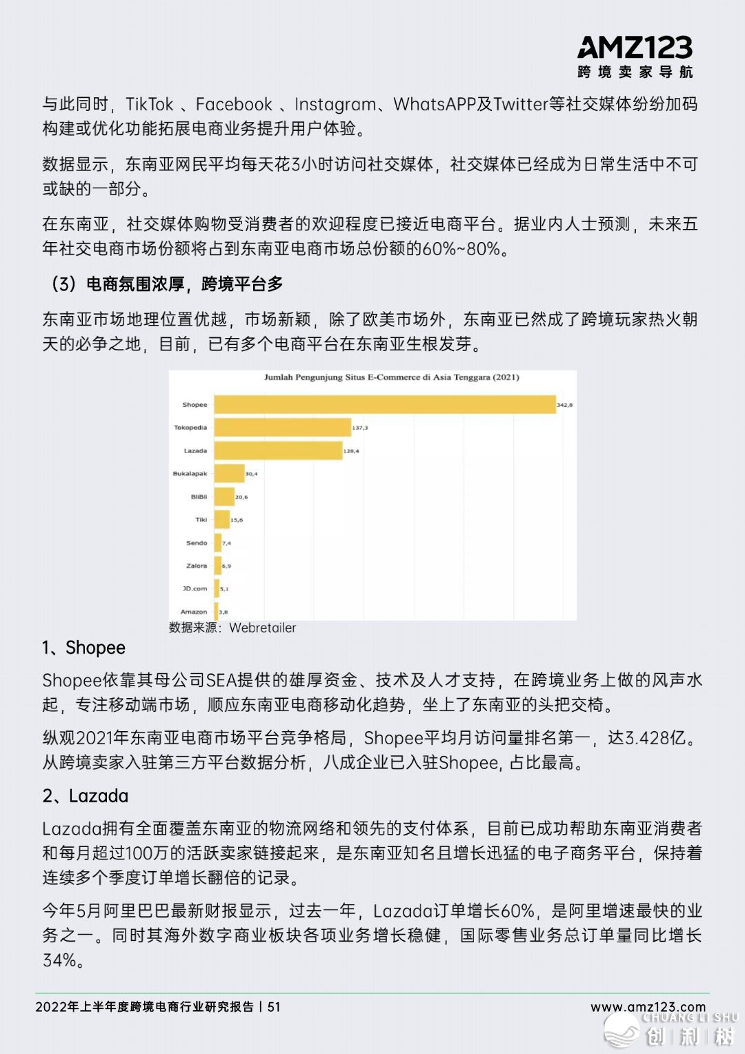 2022年做跨境电商将会面临哪些成绩？