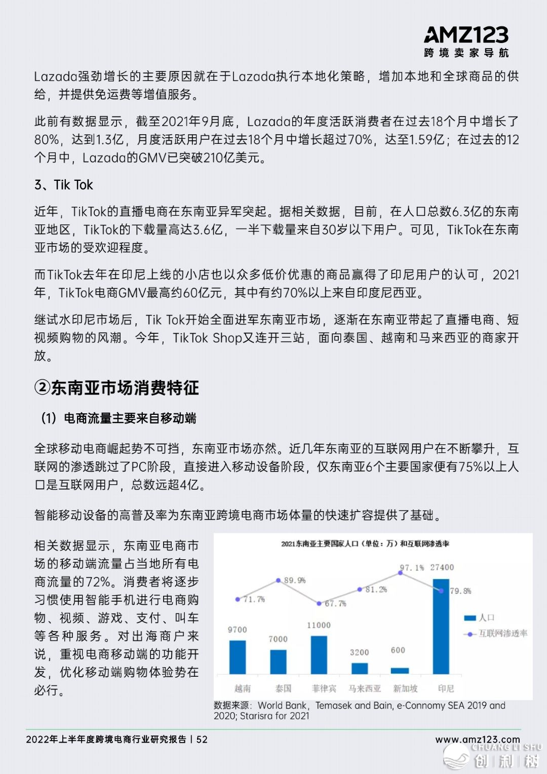 2022年做跨境电商将会面临哪些成绩？