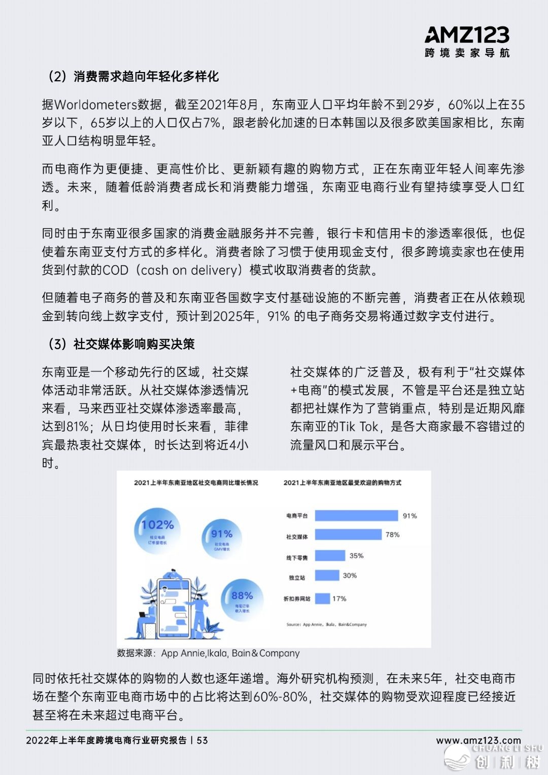 2022年做跨境电商将会面临哪些成绩？