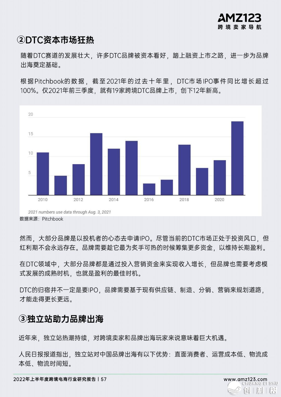 2022年做跨境电商将会面临哪些成绩？