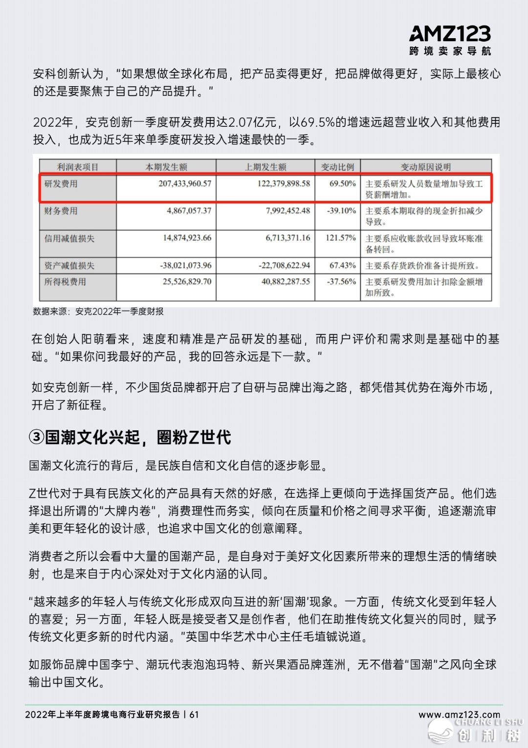 2022年做跨境电商将会面临哪些成绩？