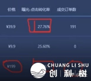抖音电商直播如何收费做到自然流量引荐？