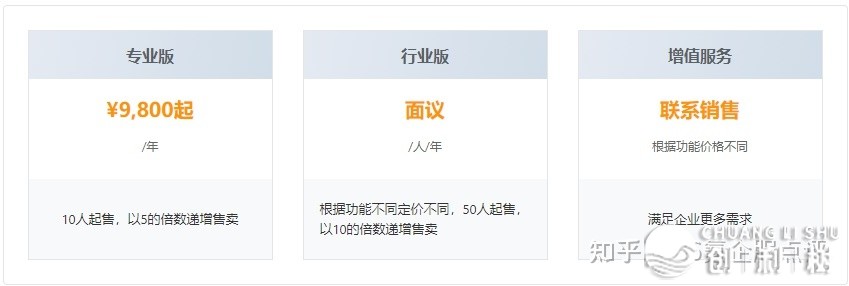 WeSCRM企微云产物如何样？有甚么劣势？适宜哪些用户？-6.jpg