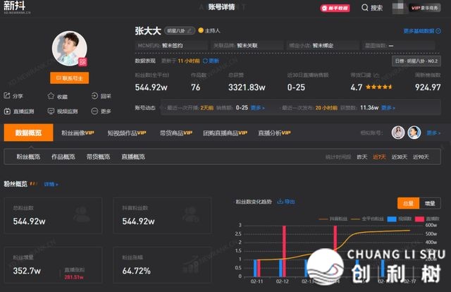 3天涨粉350万，为何网友喜好正在弛年夜年夜曲播间连麦发狂？-8.jpg