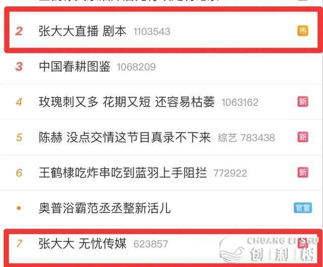3天涨粉350万，为何网友喜好正在弛年夜年夜曲播间连麦发狂？-10.jpg