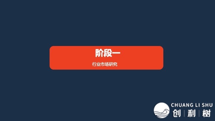 如何了解品牌营销策划的全流程和方法？