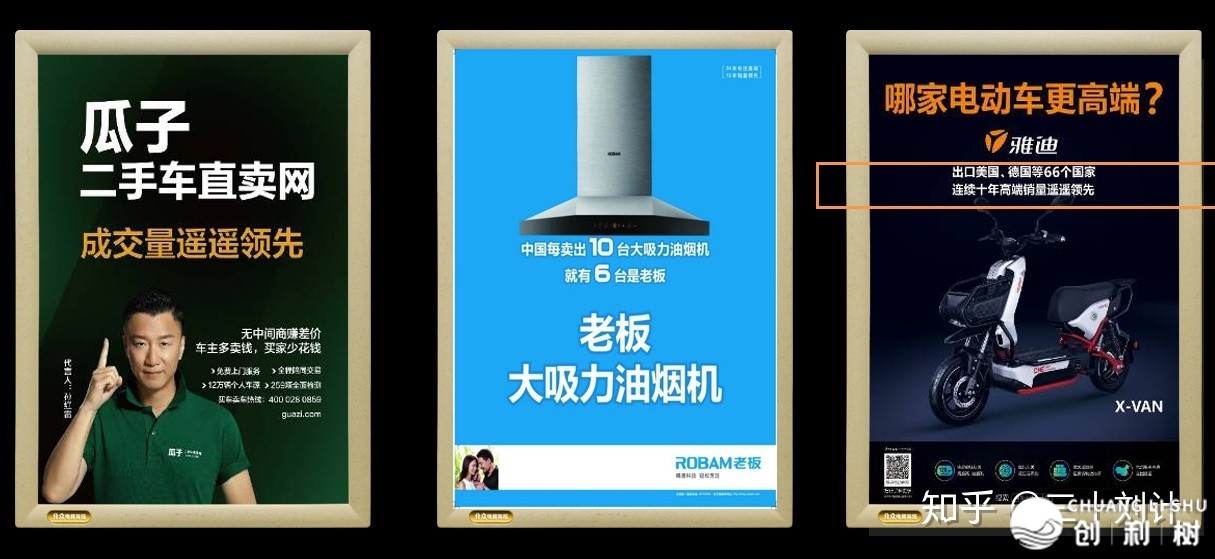 如何了解品牌定位实际？