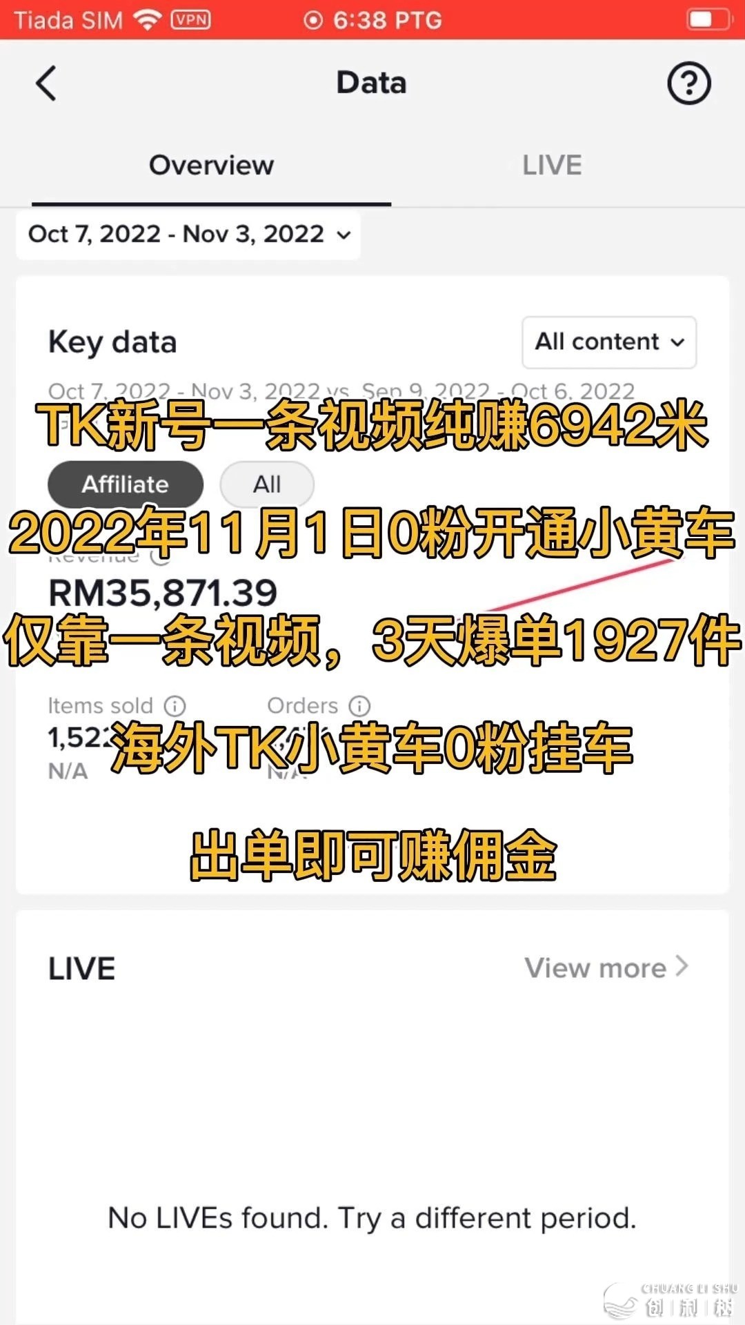 TikTok赢利很简单果然吗？韭菜们听佳了，赢利没有假，可是要 ...-9.jpeg