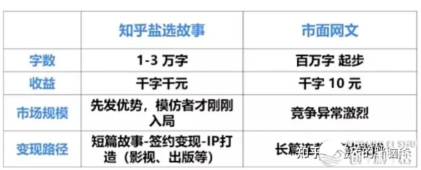 2023年没有上班，能靠兼任赢利吗？-8.jpg