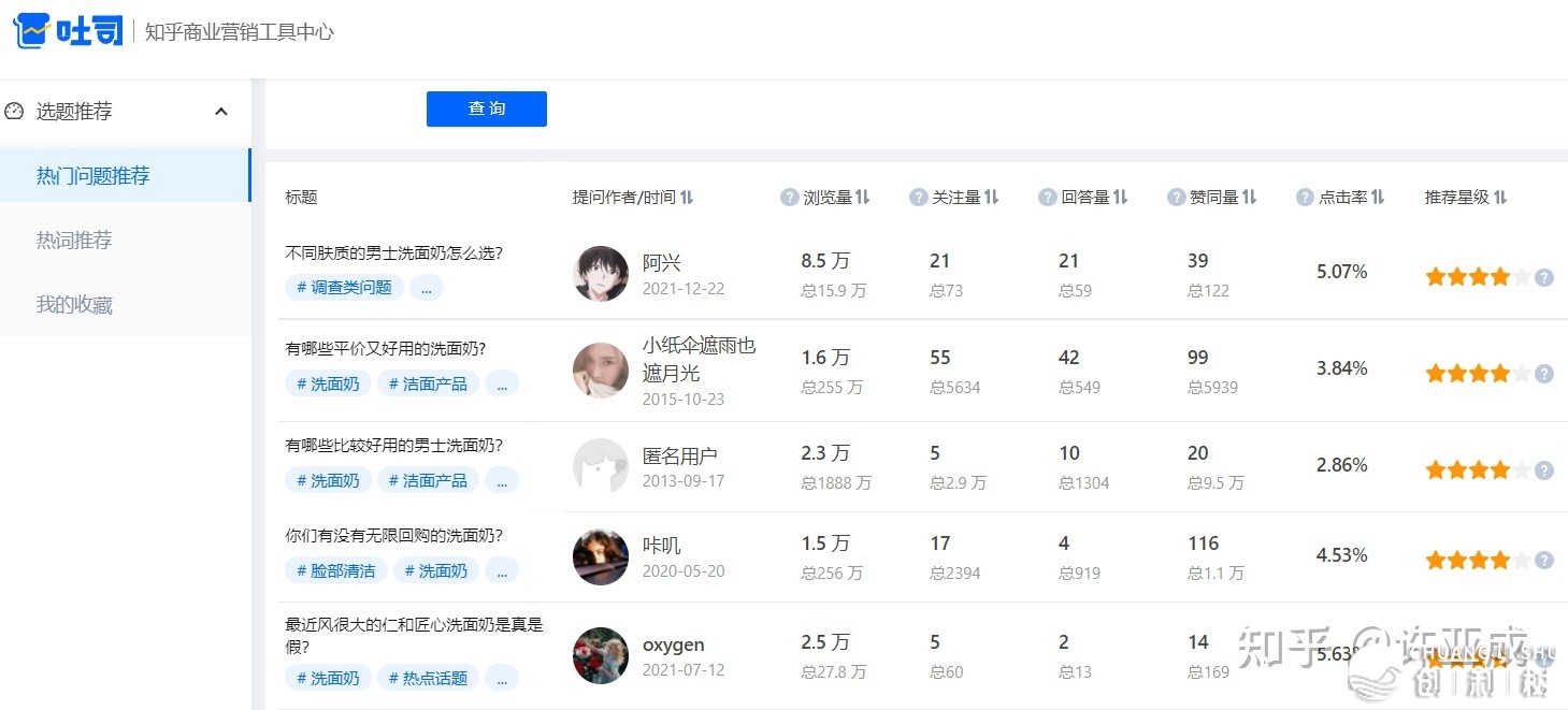 怎样引流，一天可以被加30人以上？