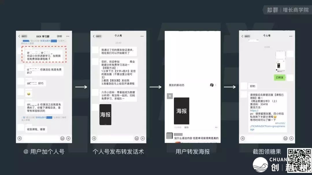 私域流量运营详细该怎样做？