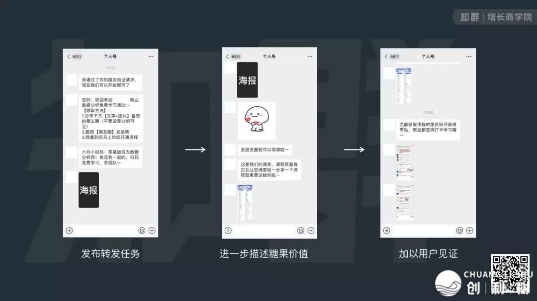 私域流量运营详细该怎样做？