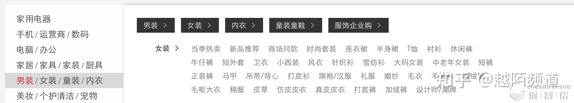 什么是电商垂直类目运营?