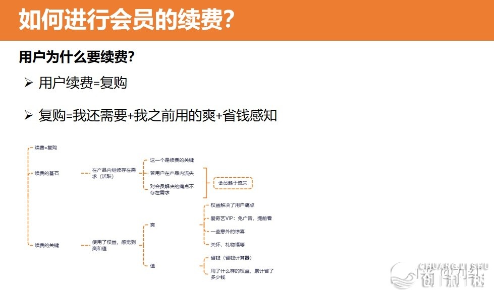 从0到1拆修战经营付费会员系统（附公域经营齐套表格）-12.jpg