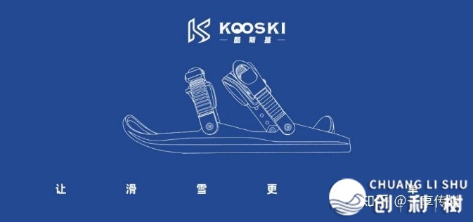 如何做一个品牌的全案策划？