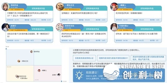 NO.4📚佳利去品牌营销齐案筹谋分享-38.jpg