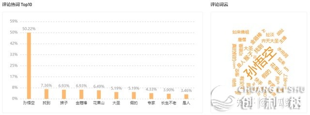 暴跌3000w+播搁、26万粉，他正在游览赛讲完毕实质战买卖单 ...-6.jpg